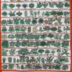 Buddhist Handmade Thangka Painting – Medical Thangka (Hand-Painted) - Image 3