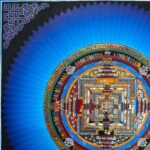 Buddhist Handmade Kalachakra Mandala Thangka – Hand-Painted with Real Gold - Image 2