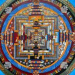 Buddhist Handmade Kalachakra Mandala Thangka – Hand-Painted with Real Gold - Image 4