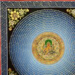 Buddhist Hand-Painted Mantra Mandala Thangka with Yellow Jambhala at the Center - Image 2