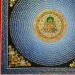 Buddhist Hand-Painted Mantra Mandala Thangka with Yellow Jambhala at the Center - Image 5