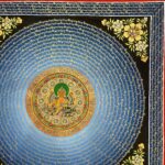 Buddhist Hand-Painted Mantra Mandala Thangka with Yellow Jambhala at the Center - Image 3