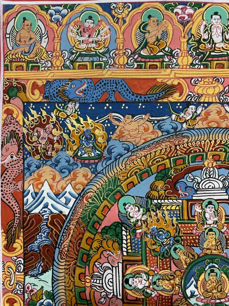 Buddhist Hand Painting of Mandala (Hand Painted) - Image 2