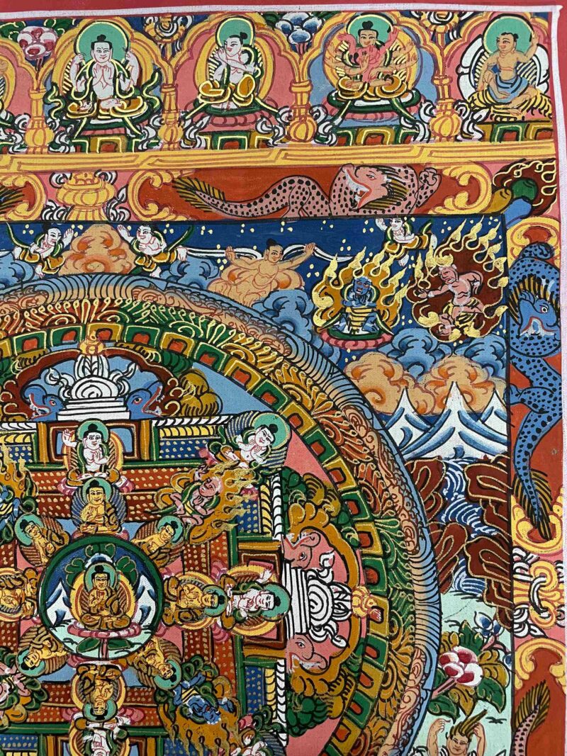 Buddhist Hand Painting of Mandala (Hand Painted) - Image 3