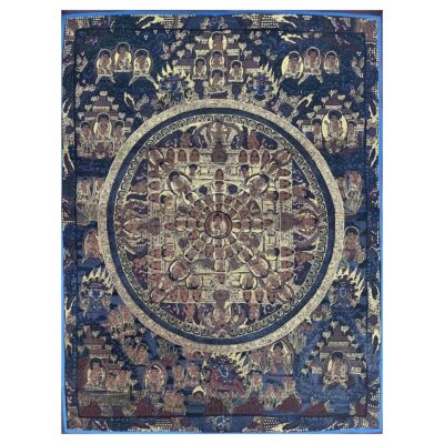 Buddhist Hand Painting Thangka of Buddha Mandala — Hand Painted