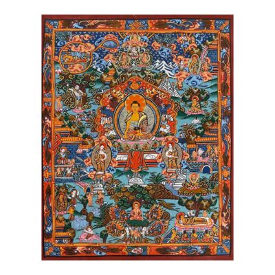 Buddhist Hand Painting Thangka of Buddha Life Story — Hand Painted