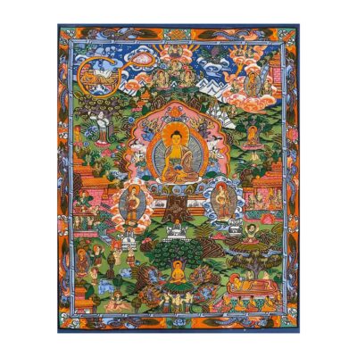Buddhist Hand Painting Thangka of Buddha Life Story — Hand Painted
