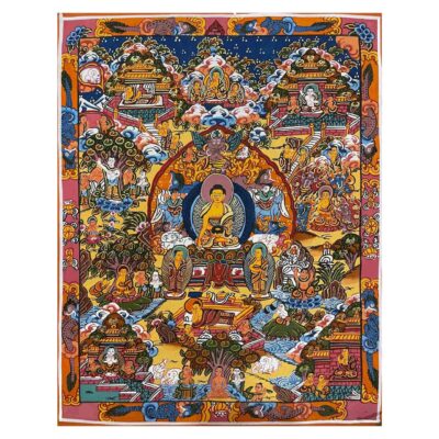 Buddhist Hand Painting Thangka of Buddha Life Story — Hand Painted