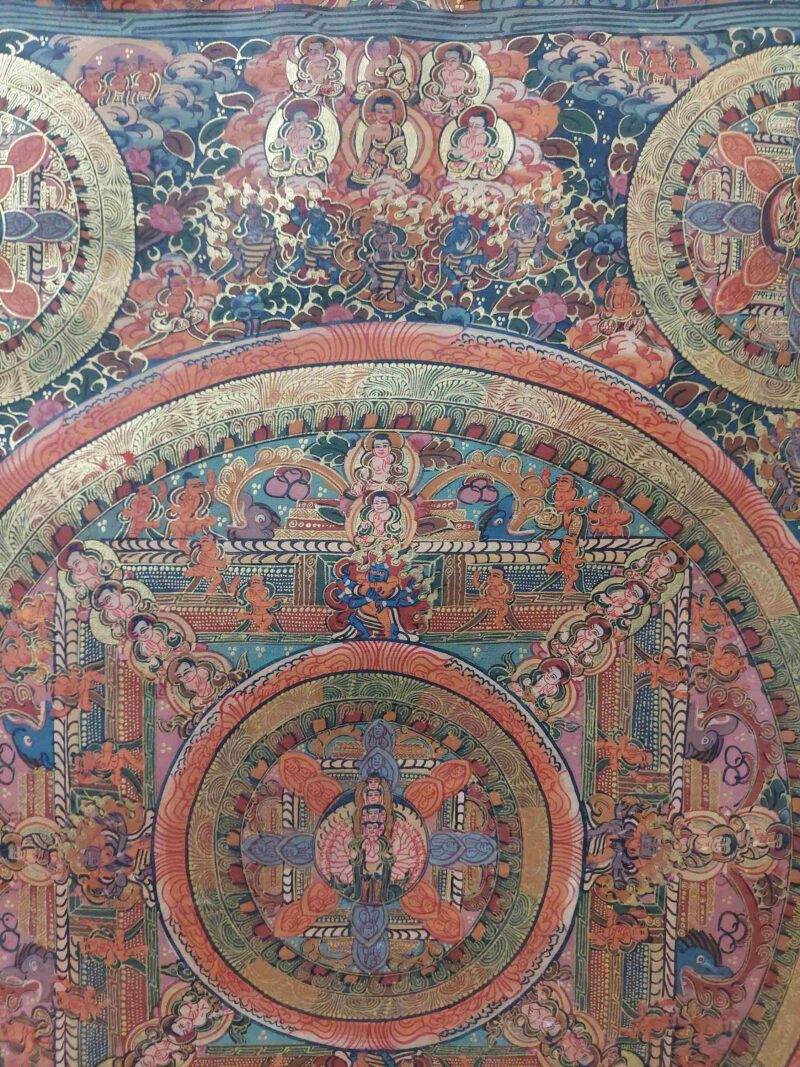 Buddhist Hand-Painted Thangka of Pancha Buddha Mandala with Polyester Brocade - Image 4