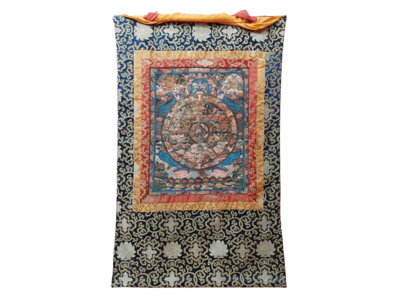Hand-Painted Buddhist Thangka – Wheel of Life with Polyester Brocade