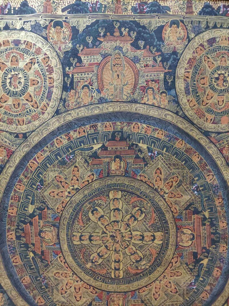 Hand-Painted Buddhist Thangka – Pancha Buddha Mandala with Polyester Brocade - Image 7