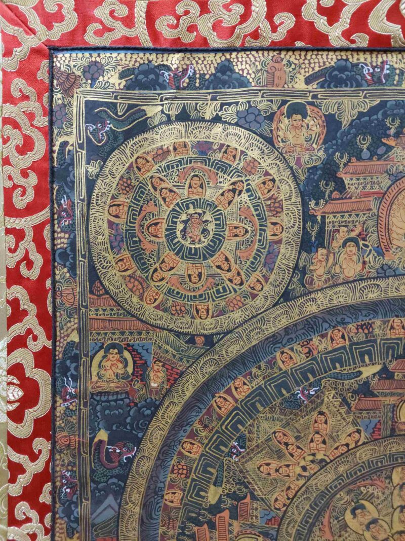 Hand-Painted Buddhist Thangka – Pancha Buddha Mandala with Polyester Brocade - Image 2