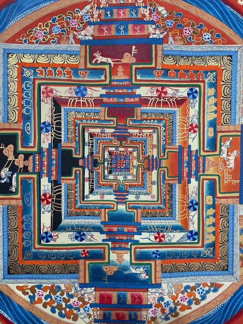 Buddhist Handmade Thangka of Kalachakra Mandala – Hand Painted - Image 4